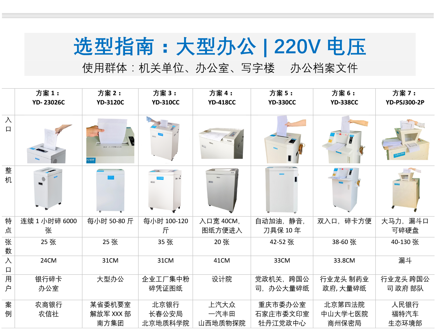 大型辦公選型指南-6.png 大型辦公選型指南-6.png
