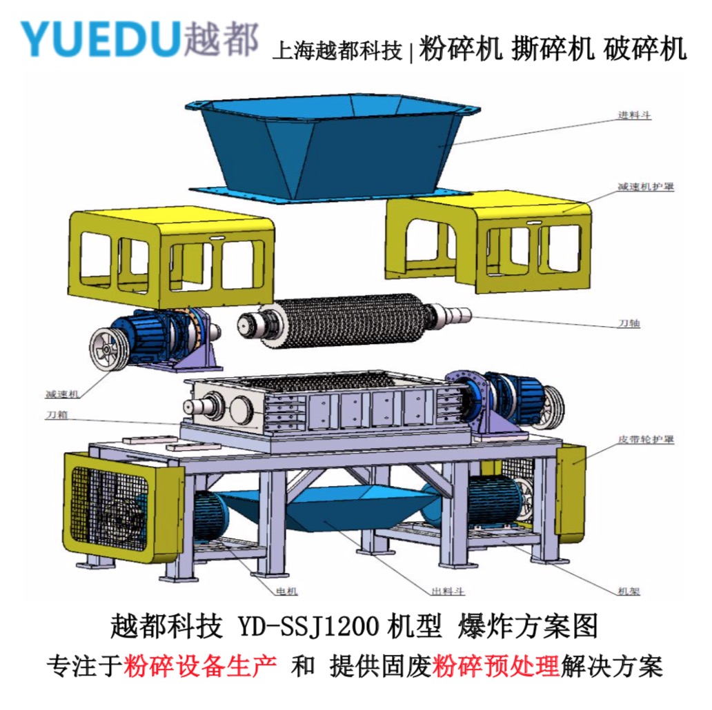 雙軸撕碎機(jī)